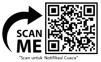 QR Notifikasi Telegram